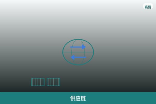 供应链服务